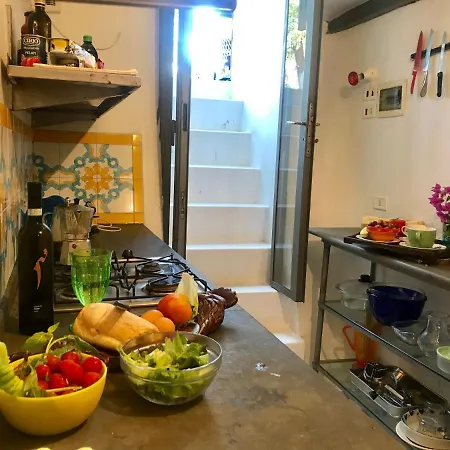 Guya Κάπρι