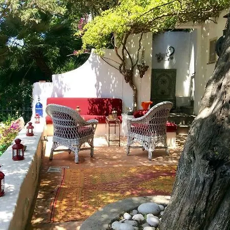 Guya * Κάπρι