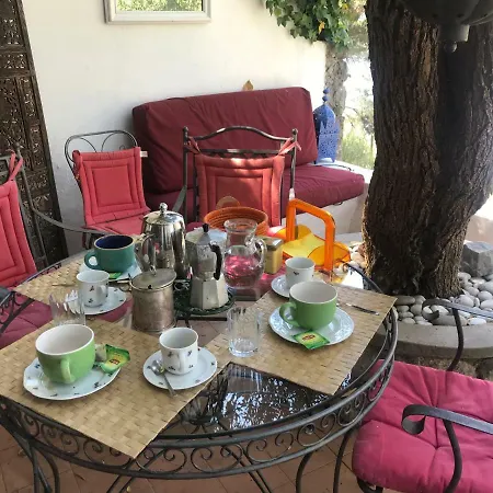 Guya Capri